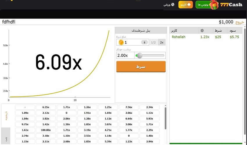 ادعاهای دروغین ربات بازی انفجار