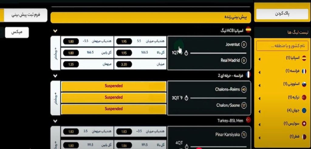 چگونه با استراتژی های شرط‌ بندی روی مسابقات بسکتبال NBA شویم؟